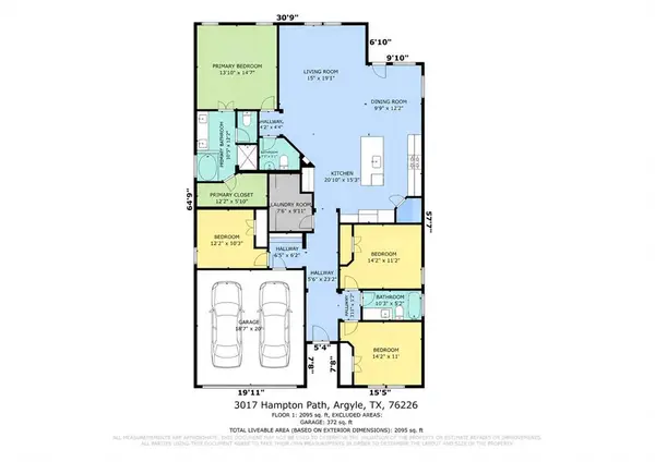 3017 HAMPTON Path, Argyle, TX 76226