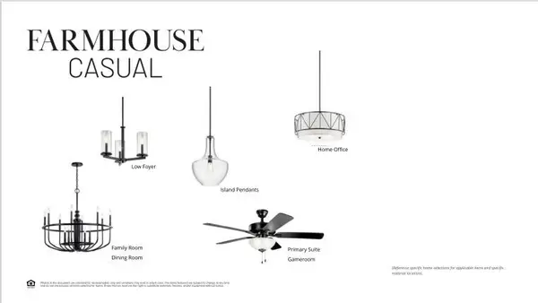 9104 Landmark Trail, Denton, TX 76259