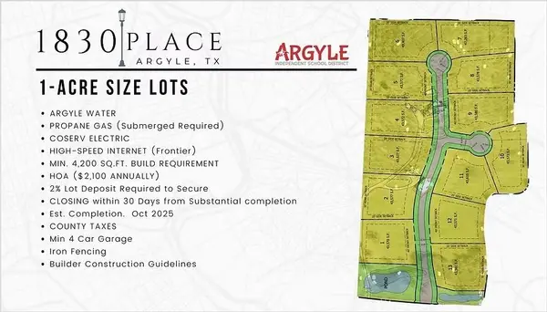 9710 Wilder Court, Argyle, TX 76226