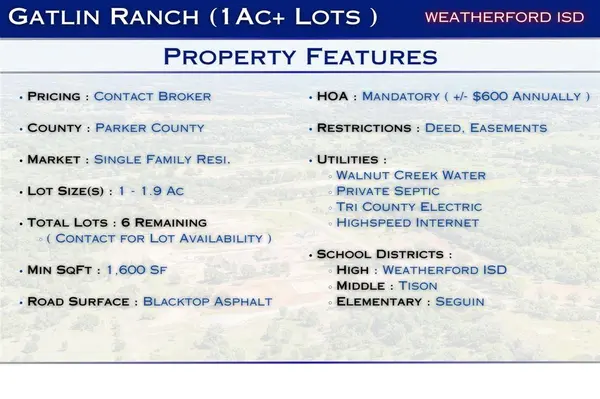 2001 Willy Dilly Road, Springtown, TX 76082