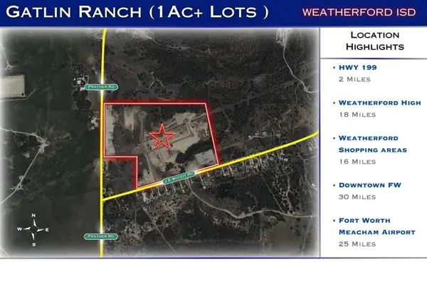 2001 Willy Dilly Road, Springtown, TX 76082