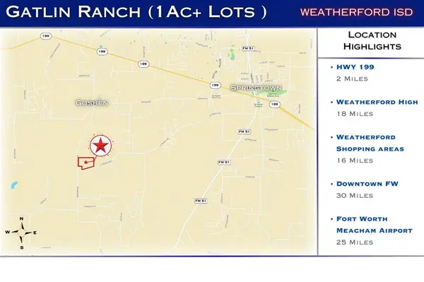 2001 Willy Dilly Road, Springtown, TX 76082