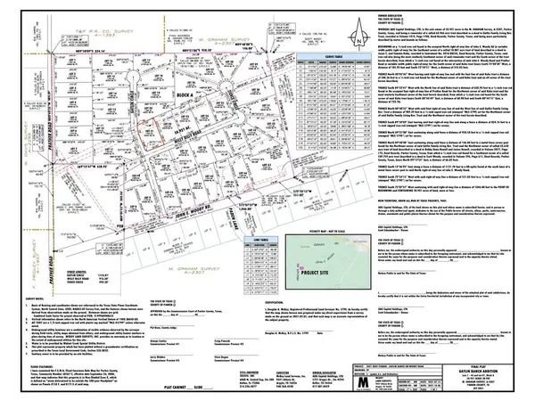 2001 Willy Dilly Road, Springtown, TX 76082