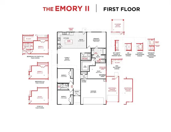 3116 Areca Lane, Fort Worth, TX 76108