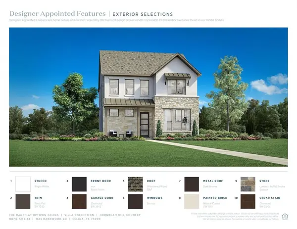 1613 Barnwood Road, Celina, TX 75009