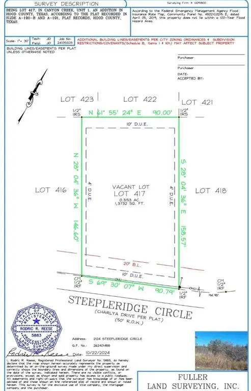 2124 Steepleridge Circle, Granbury, TX 76048