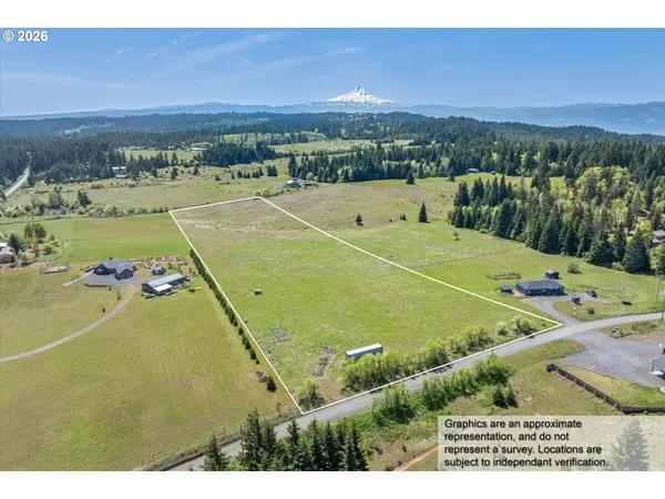 55 Pyatt RD, White Salmon, WA 98672