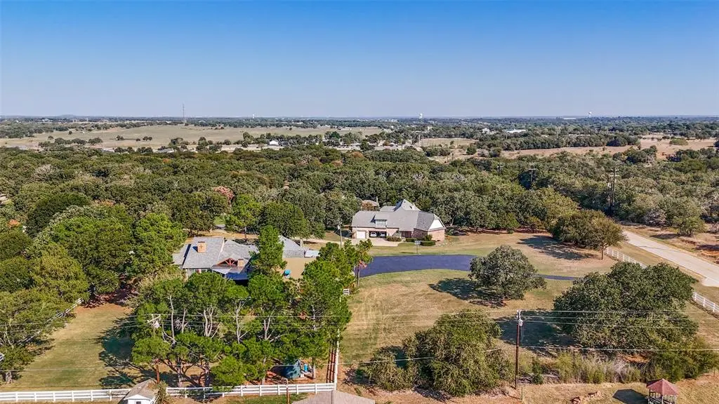 4001 Shiloh Road, Flower Mound, TX 75022