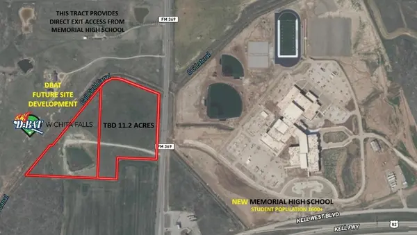 1.85 A TBD Lot 4 Arena Road, Wichita Falls, TX 76310