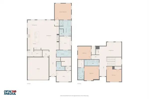 1138 Nolte Drive, Dallas, TX 75208