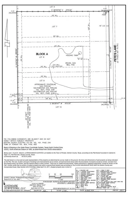 TBD Petes Lane, Ponder, TX 76259