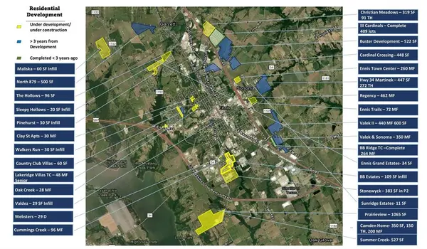 8.09-acre tract Tx-34 Avenue, Ennis, TX 75119