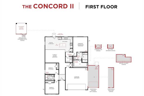 10932 Cacao Drive, Fort Worth, TX 76108