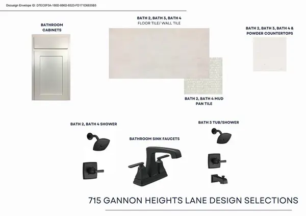 715 Gannon Heights Lane, Frisco, TX 75033