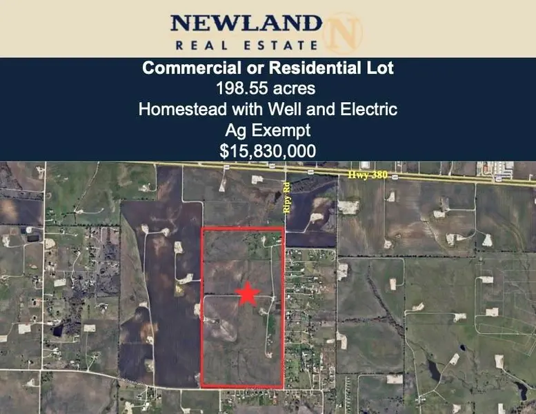 1236 RIPY Road, Ponder, TX 76259