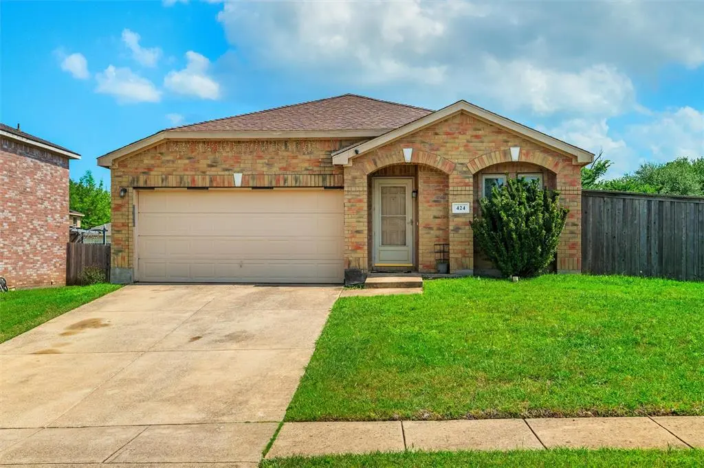 424 Summer Tree Drive, Hutchins, TX 75141