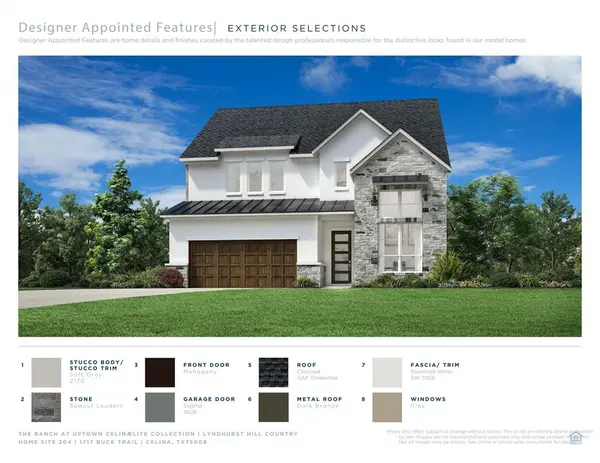 1717 Buck Trail, Celina, TX 75009