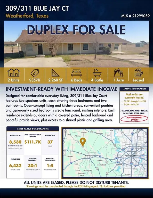 309 S Blue Jay Court, Weatherford, TX 76088
