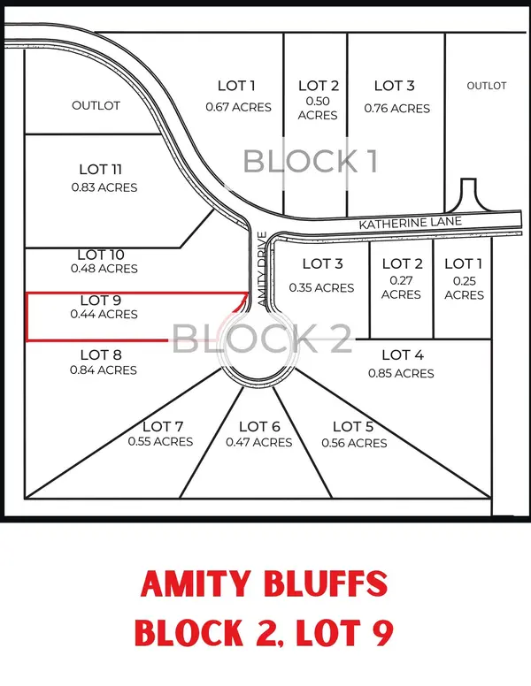 xxx Amity Drive, Duluth, MN 55803