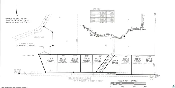 xxx South Shore Rd, La Pointe, WI 54850