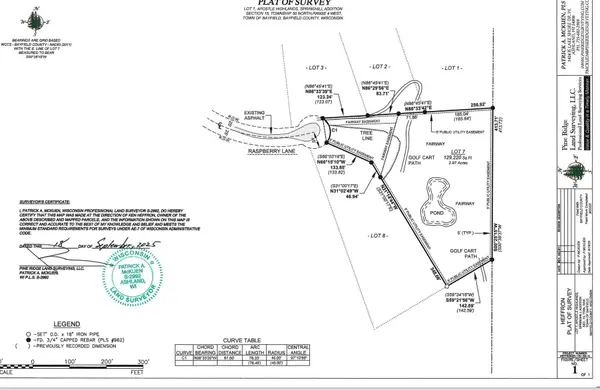 XXX Raspberry Ln, Bayfield, WI 54814