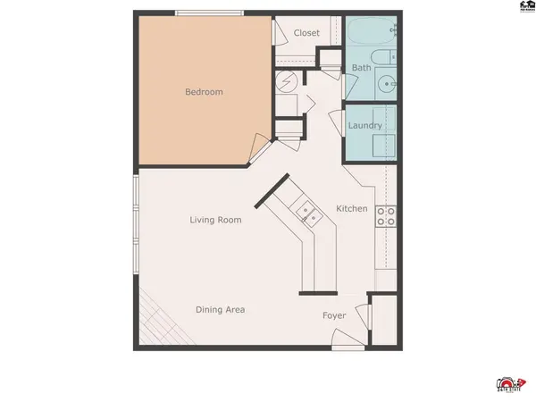 1705 E 24th Ave, Hutchinson, KS 67502