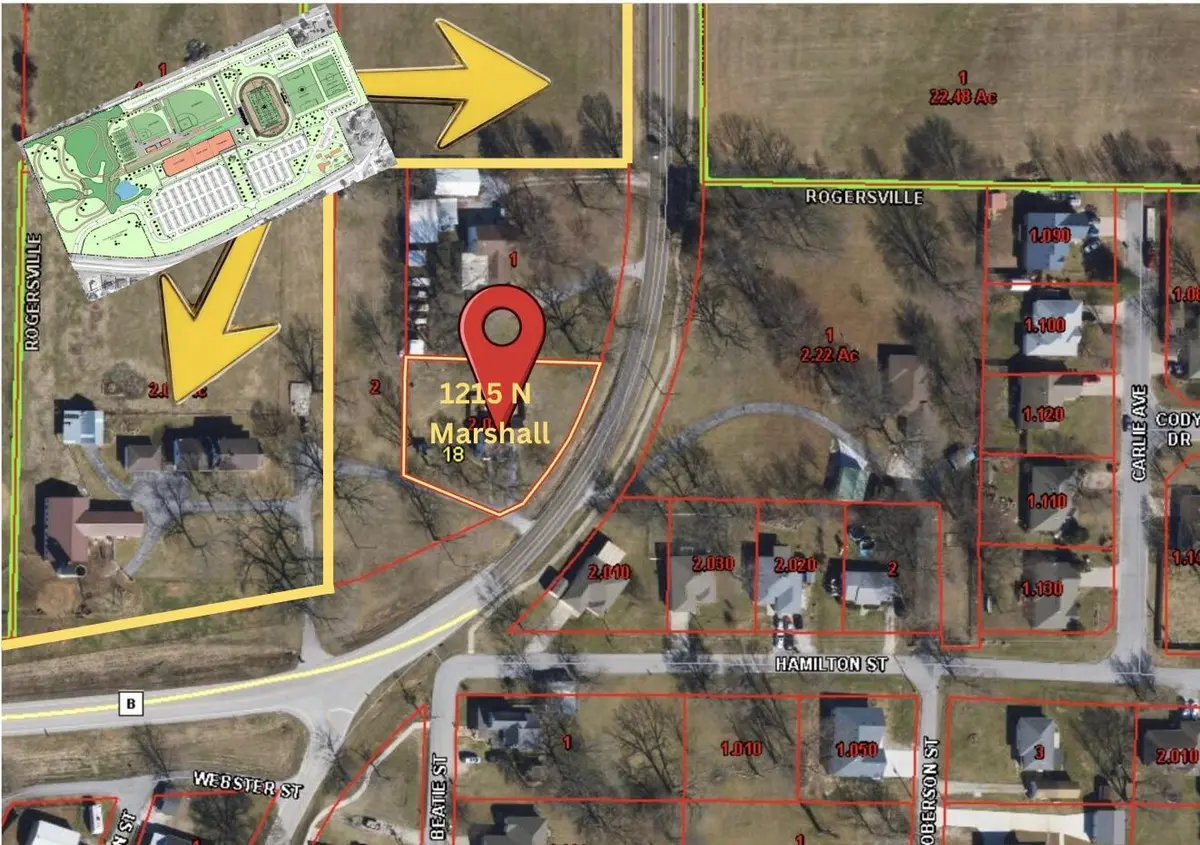 1215 N Marshall ST, Rogersville, MO 65742