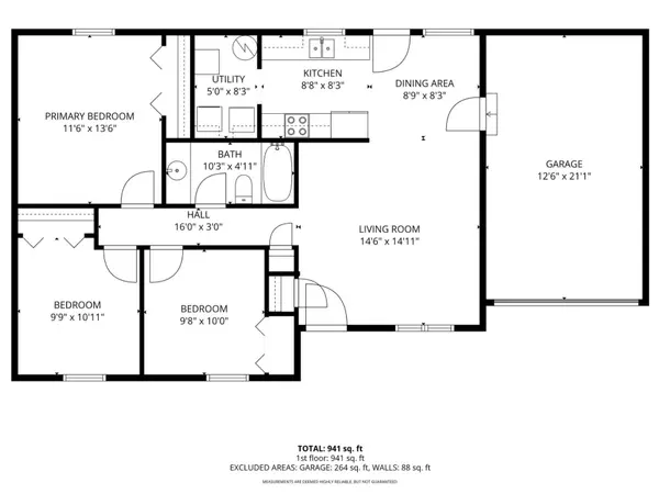 712 S Chestnut ST, Buffalo, MO 65622
