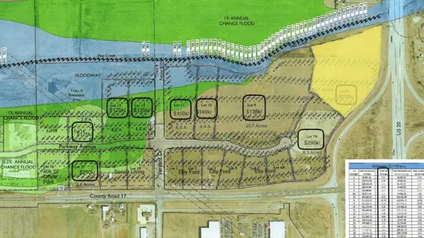Lot 8 Parkway AVE, Elkhart, IN 46516