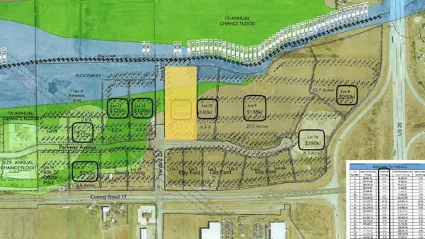 Lot 11 Parkway AVE, Elkhart, IN 46516