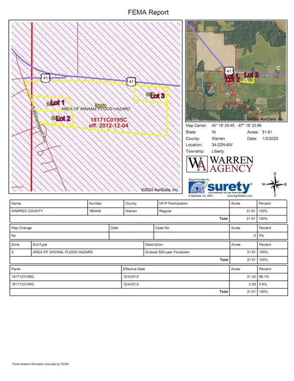 575 S Williamsport Lot 2 RD, Williamsport, IN 47993