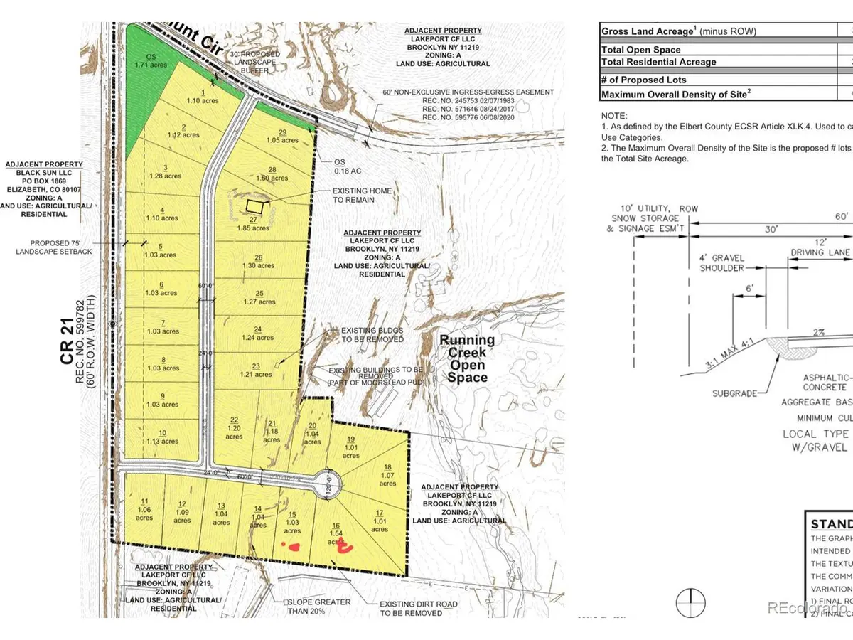 5010 Hunt Lot#3, Elizabeth, CO 80107