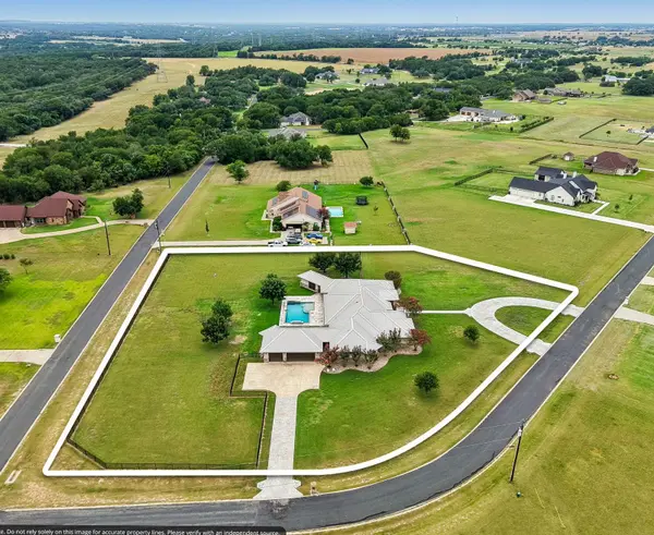 6258 Miller LN, Belton, TX 76513
