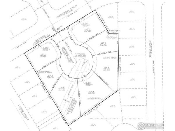 3308 Sapphire, Evans, CO 80634