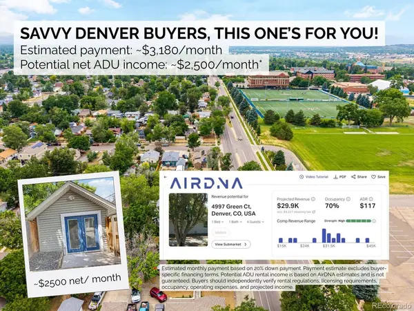 4997 Green, Denver, CO 80221