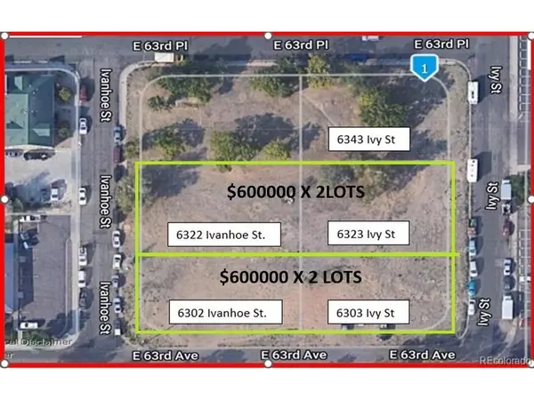 6322 Ivanhoe, Commerce City, CO 80022