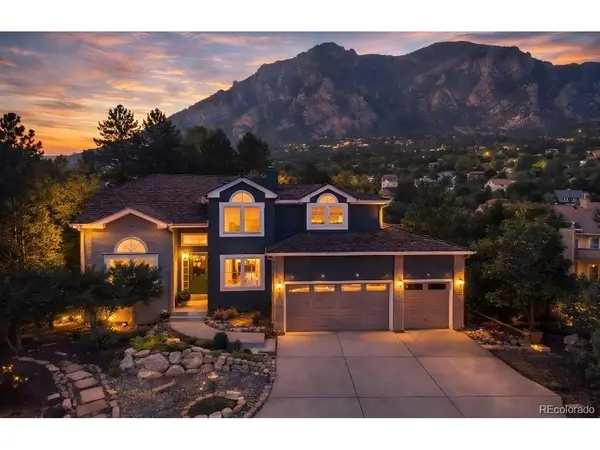 35 Ravenglass, Colorado Springs, CO 80906