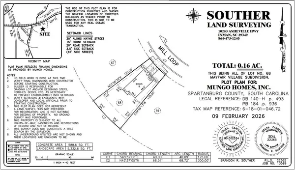2301 Mill LOOP, Spartanburg, SC 29301