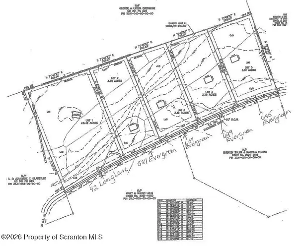 607 Evergreen DR, Falls, PA 18615