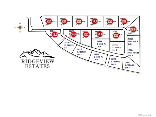 28655 E 158th, Brighton, CO 80603