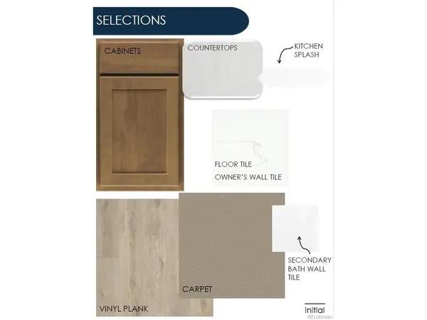 6765 Utica, Longmont, CO 80504