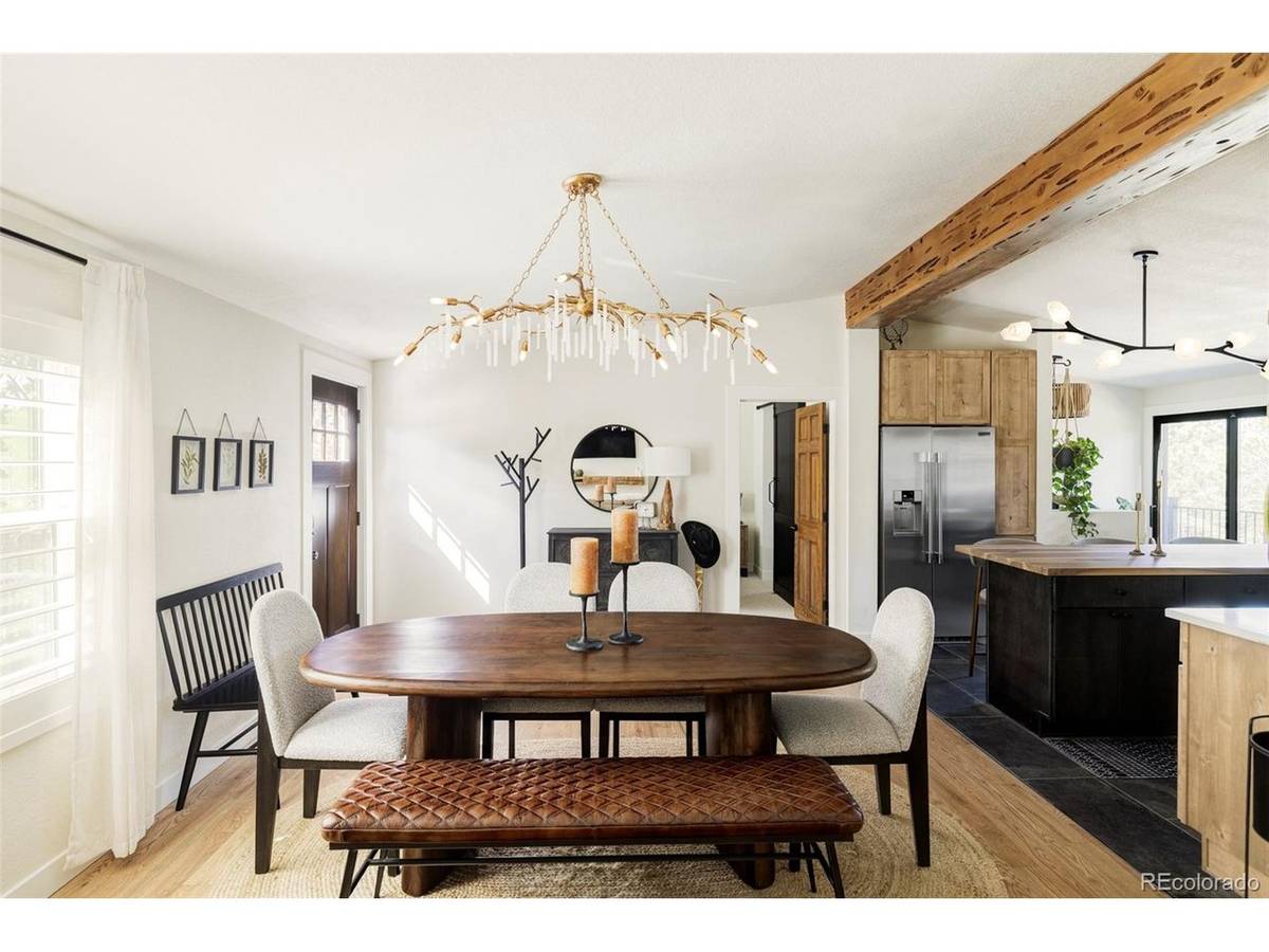 76 Wonderland, Golden, CO 80403