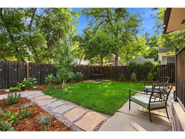 423 W Oak, Fort Collins, CO 80521
