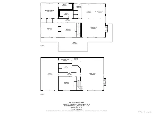3549 Eagle Springs, Westcliffe, CO 81252