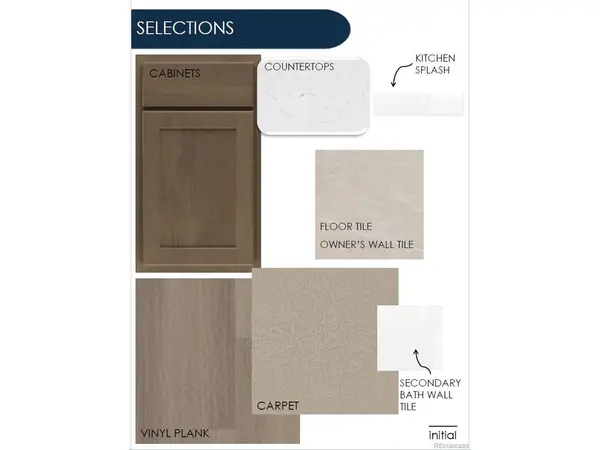 25300 E Pacific, Aurora, CO 80018
