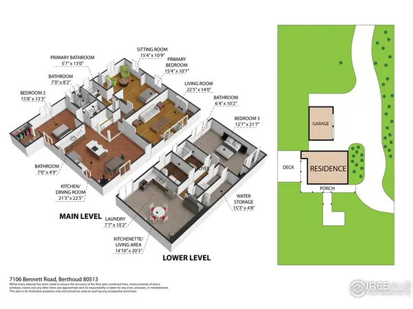 7106 Bennet, Berthoud, CO 80513