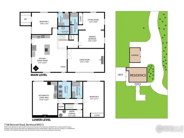 7106 Bennet, Berthoud, CO 80513