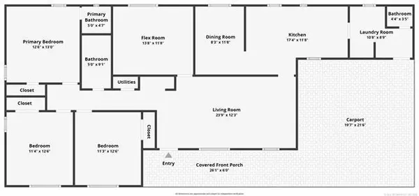 130 W Gist AVE, Roff, OK 74820