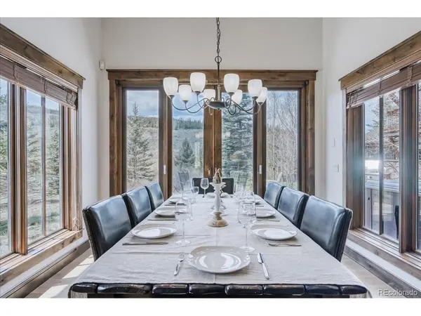 229 Shores, Breckenridge, CO 80424