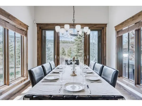 229 Shores, Breckenridge, CO 80424